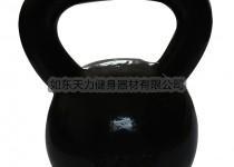 Black Painted Kettlebell