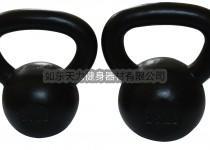 Black Painted Kettlebell